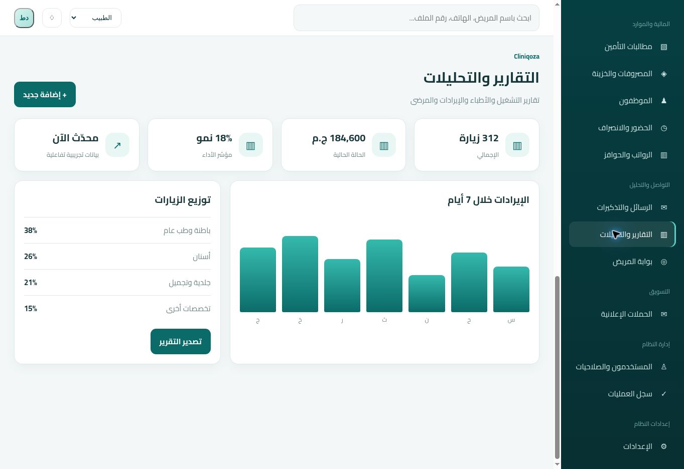 شاشة التقارير والتحليلات الأصلية